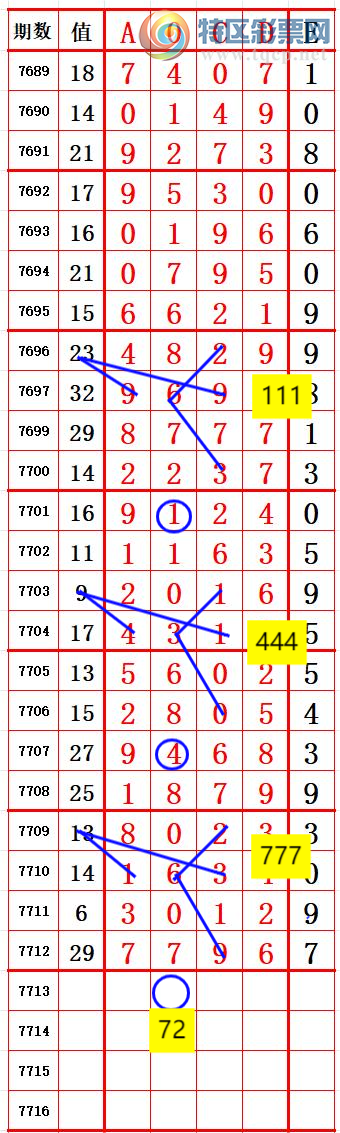 [������] 26237�ڣ���������17X2��17XX ׼��ͼ�桿825 / ����:����666 / ����ID:1323960