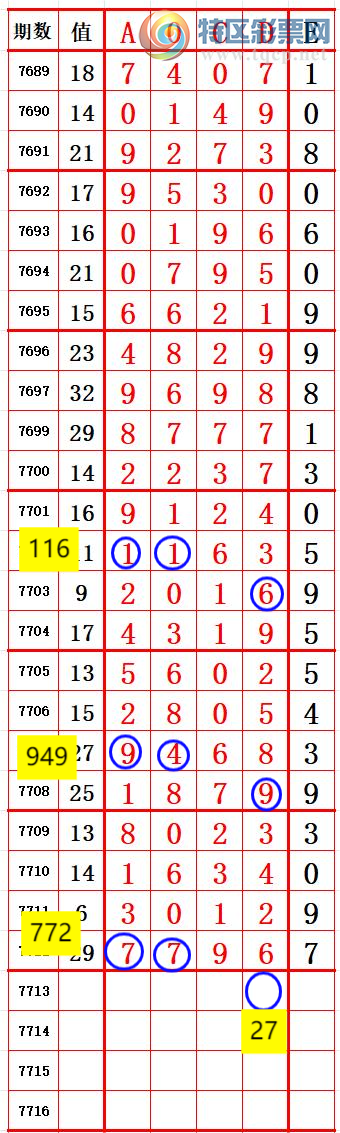 [������] 26237�ڣ���������17X2��17XX ׼��ͼ�桿315 / ����:����666 / ����ID:1323960