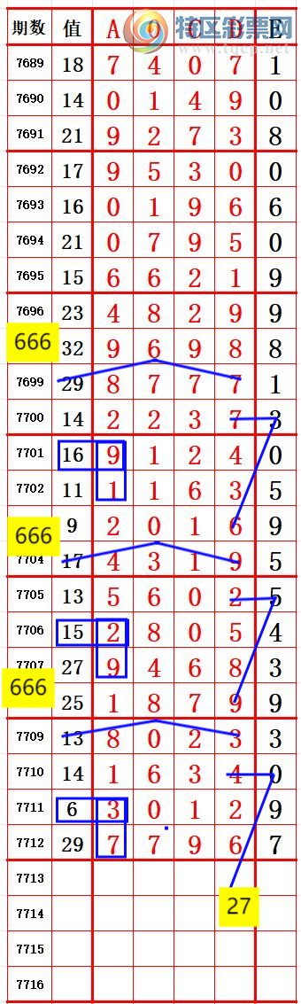 [������] 26237�ڣ���������17X2��17XX ׼��ͼ�桿609 / ����:����666 / ����ID:1323960