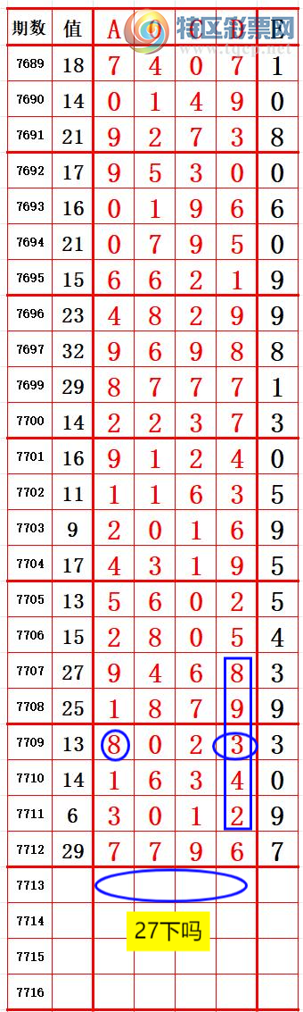 [������] 26237�ڣ���������17X2��17XX ׼��ͼ�桿563 / ����:����666 / ����ID:1323960
