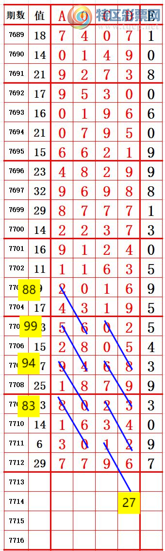 [������] 26237�ڣ���������17X2��17XX ׼��ͼ�桿534 / ����:����666 / ����ID:1323960