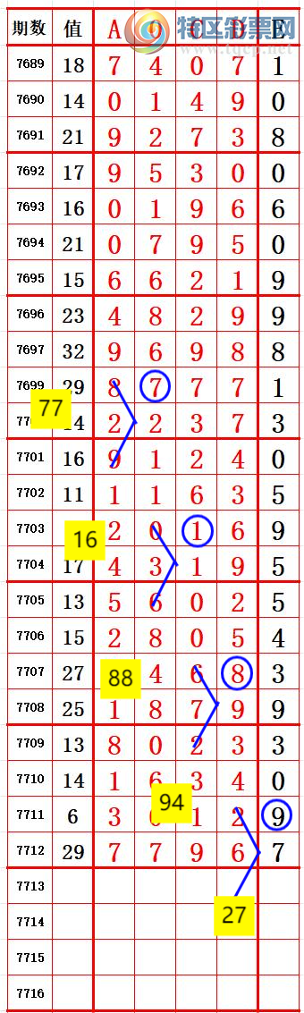 [������] 26237�ڣ���������17X2��17XX ׼��ͼ�桿638 / ����:����666 / ����ID:1323960