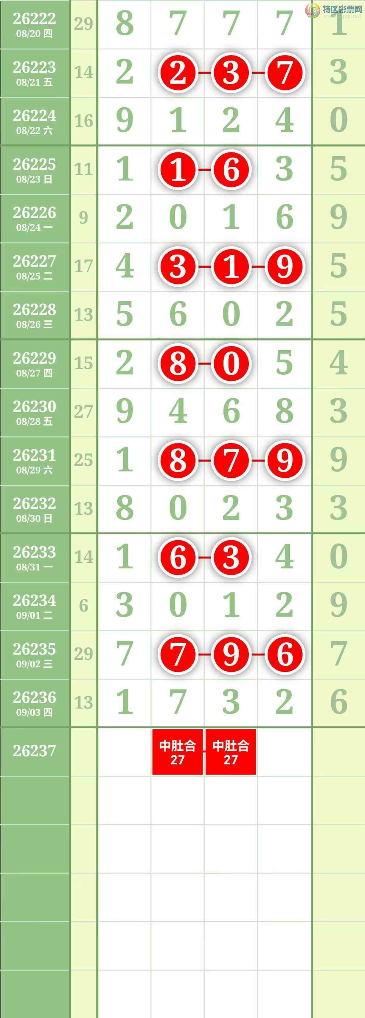 [������] 26237�ڣ����������������ͼ��286 / ����:������� / ����ID:1323967