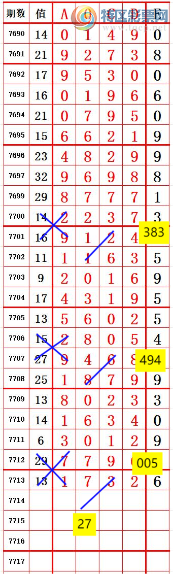 [������] 26237�ڣ���������17X2��17XX ׼��ͼ�桿766 / ����:����666 / ����ID:1323960