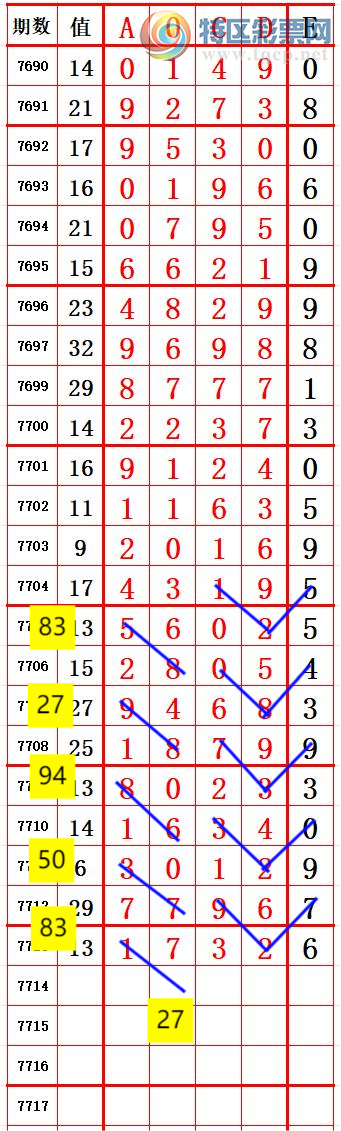 [������] 26237�ڣ���������17X2��17XX ׼��ͼ�桿370 / ����:����666 / ����ID:1323960
