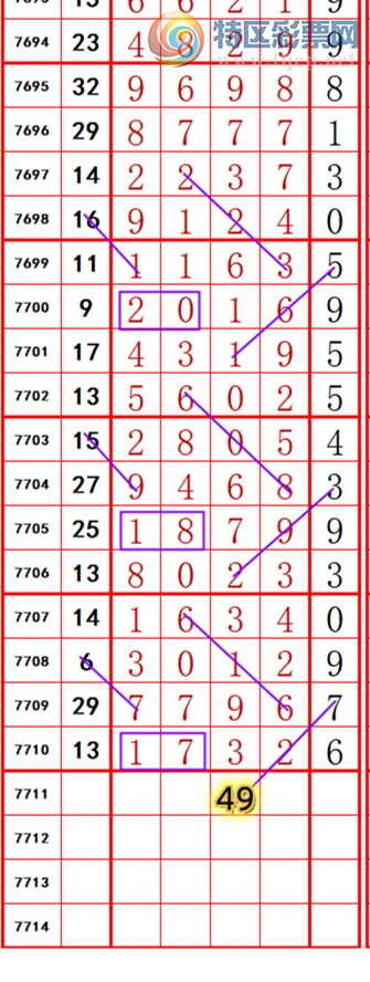 [������] 26237�ڣ��������롾ͼ�桿404 / ����:��374748 / ����ID:1323965