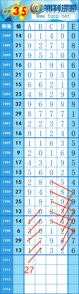 [������] 26237�ڣ�419��71 �� �� �ȡ�ͼ�桿354 / ����:�쳾����0 / ����ID:1324250