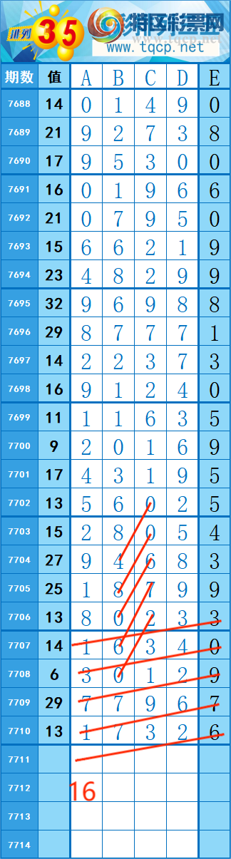 [������] 26237�ڣ�419��71 �� �� �ȡ�ͼ�桿28 / ����:�쳾����0 / ����ID:1324250