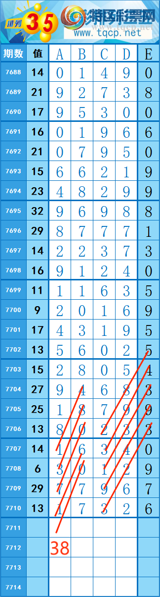 [������] 26237�ڣ�419��71 �� �� �ȡ�ͼ�桿160 / ����:�쳾����0 / ����ID:1324250
