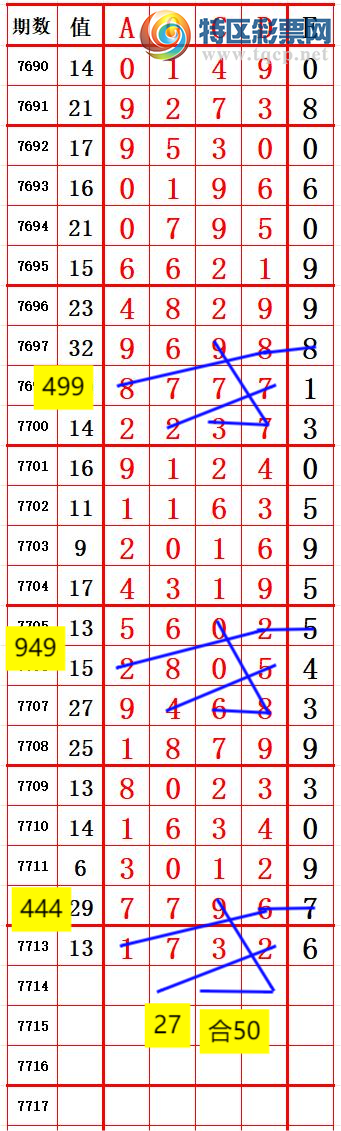 [������] 26237�ڣ�տ�����ظ絥��β��99����92�ڣ���ͼ�桿703 / ����:���������� / ����ID:1323976
