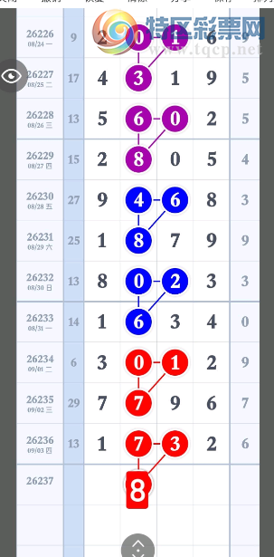[������] 26237�ڣ����ڹ����Ѹ��� ͼ��287 / ����:___��______ / ����ID:1324412