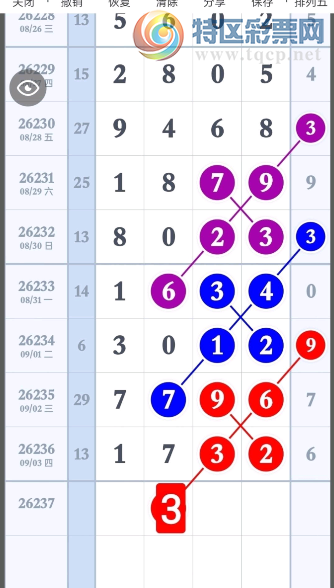 [������] 26237�ڣ��϶�ͷβ��ͼ�桿936 / ����:��һ��Ŀ�� / ����ID:1324411