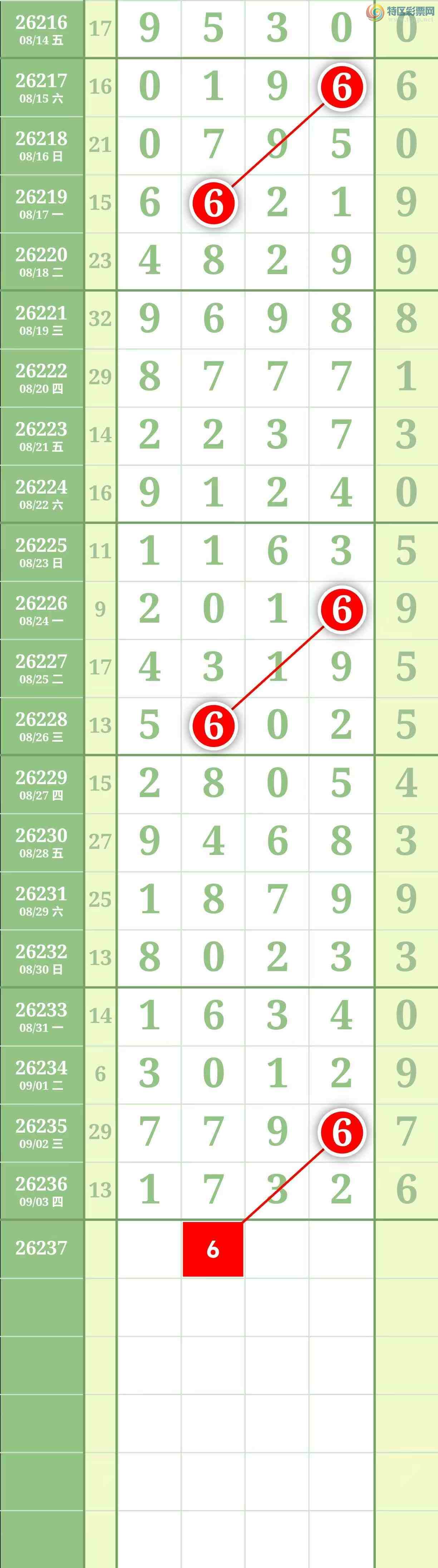 [������] 26237�ڣ����������������ͼ��254 / ����:������� / ����ID:1323967