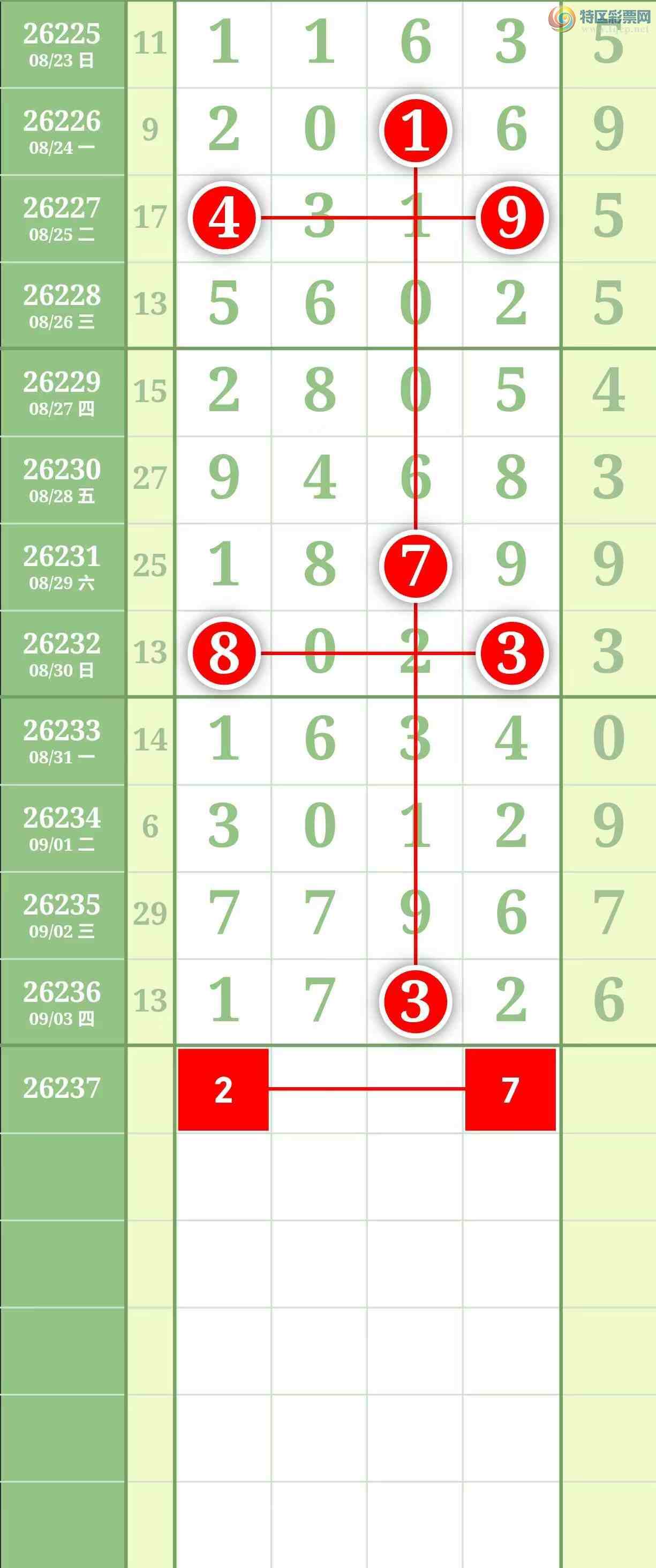 [������] 26237�ڣ����������������ͼ��812 / ����:������� / ����ID:1323967