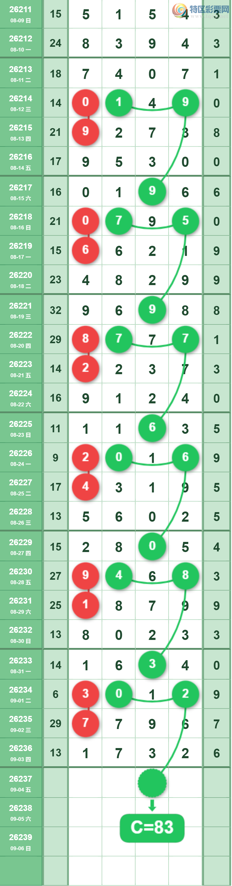 [������] 26237�ڣ�����һ�����ɲο���ͼ�桿549 / ����:����һ��� / ����ID:1324486