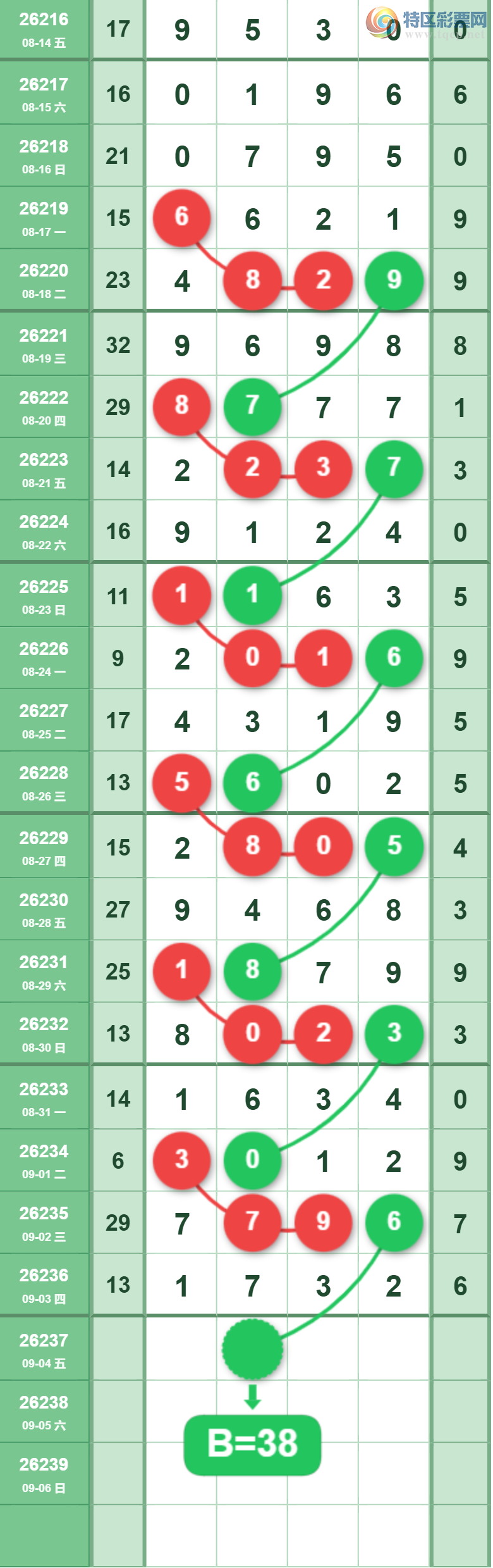 [������] 26237�ڣ�����һ�����ɲο���ͼ�桿837 / ����:����һ��� / ����ID:1324486