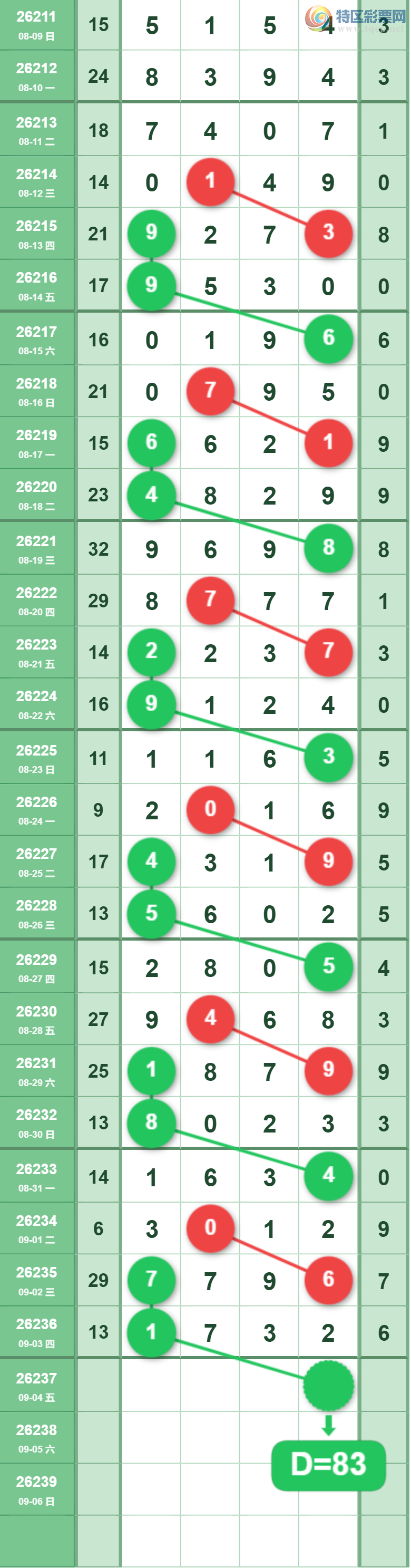 [������] 26237�ڣ�����һ�����ɲο���ͼ�桿42 / ����:����һ��� / ����ID:1324486
