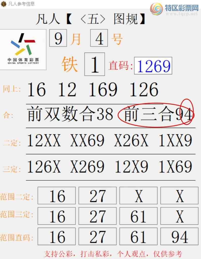 [������] 26238�ڣ�ǰ������4 ׼��ͼ�桿788 / ����:����666 / ����ID:1324502