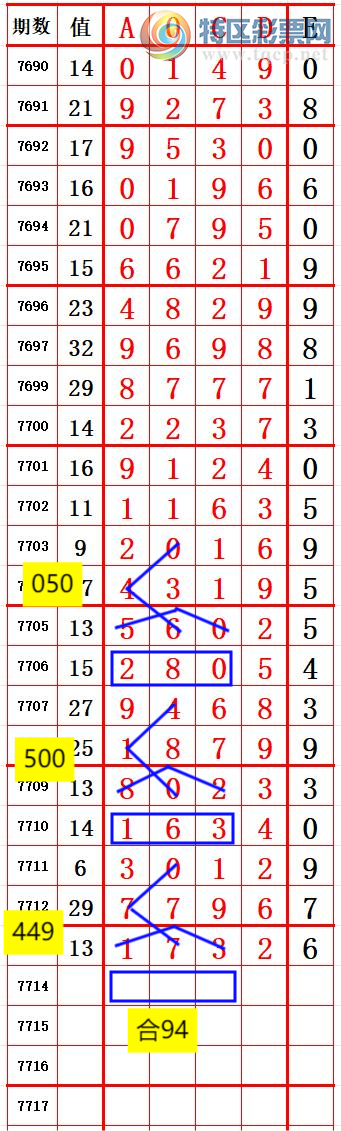 [������] 26238�ڣ�ǰ������4 ׼��ͼ�桿685 / ����:����666 / ����ID:1324502