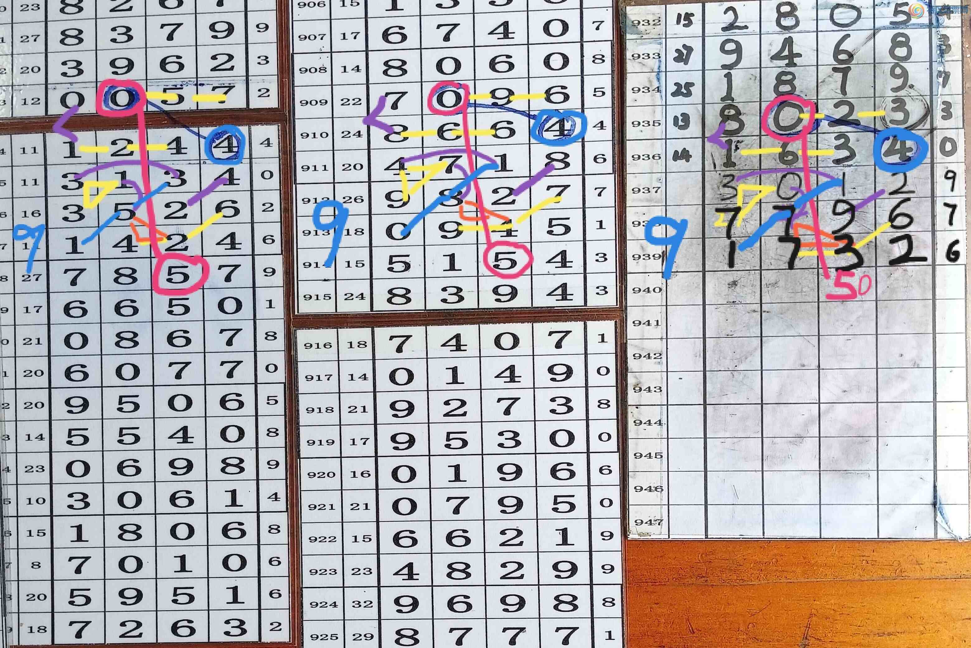 [������] 26238�ڣ�����05ʮλ��38��λ�ˡ�ͼ�桿316 / ����:�Ĵ��� / ����ID:1324509