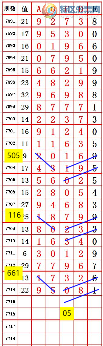 [������] 26238�ڣ�ǰ������4 ׼��ͼ�桿198 / ����:����666 / ����ID:1324502