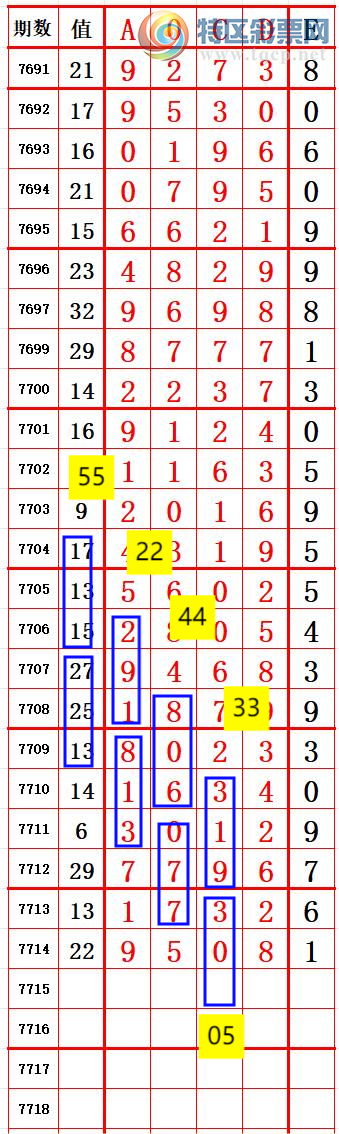[������] 26238�ڣ�ǰ������4 ׼��ͼ�桿778 / ����:����666 / ����ID:1324502