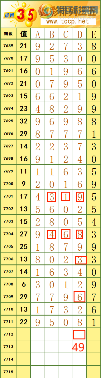 [������] 26238�ڣ�27��24������˳�Ʒ����ͼ�桿146 / ����:����˷���ʦ / ����ID:1324664