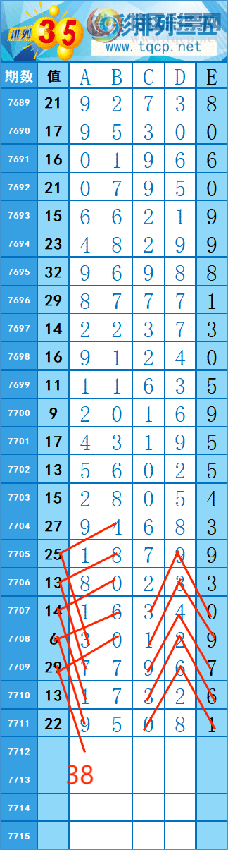 [������] 26238�ڣ�420��71 �� �� �ȡ�ͼ�桿533 / ����:�쳾����0 / ����ID:1324665
