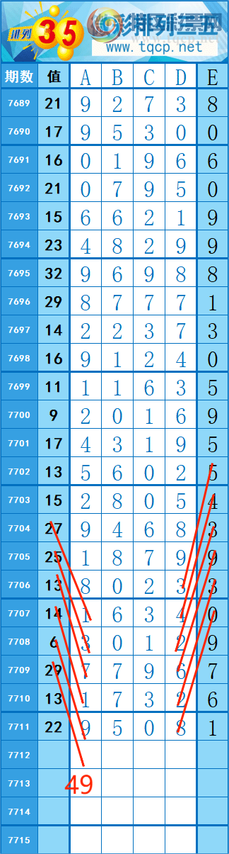 [������] 26238�ڣ�420��71 �� �� �ȡ�ͼ�桿529 / ����:�쳾����0 / ����ID:1324665