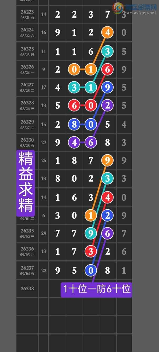 [������] 26238�ڣ����ڵ㲥��ͼ��ͷβ������9xx8��ͷβ���ж��ڣ����ڼӼ�ֱ����9508292 / ����:������ / ����ID:1324682