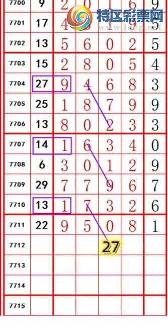 [������] 26238�ڣ�����һ�磬��λ׼��70��4������ץ��λ����ͼ�桿9 / ����:���ظ� / ����ID:1324543