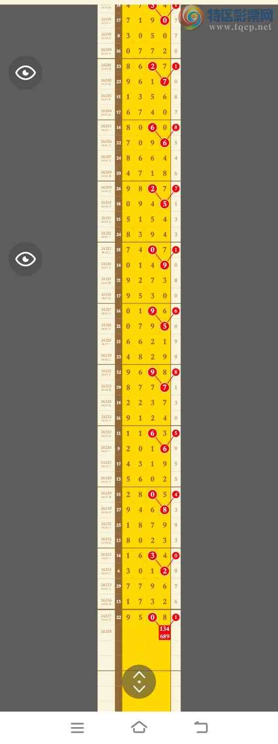 [������] 26238�ڣ����ڵ�49ͷ�У�������һ��ͷβ����л���θ�лѡ��198 / ����:�������� / ����ID:1324960