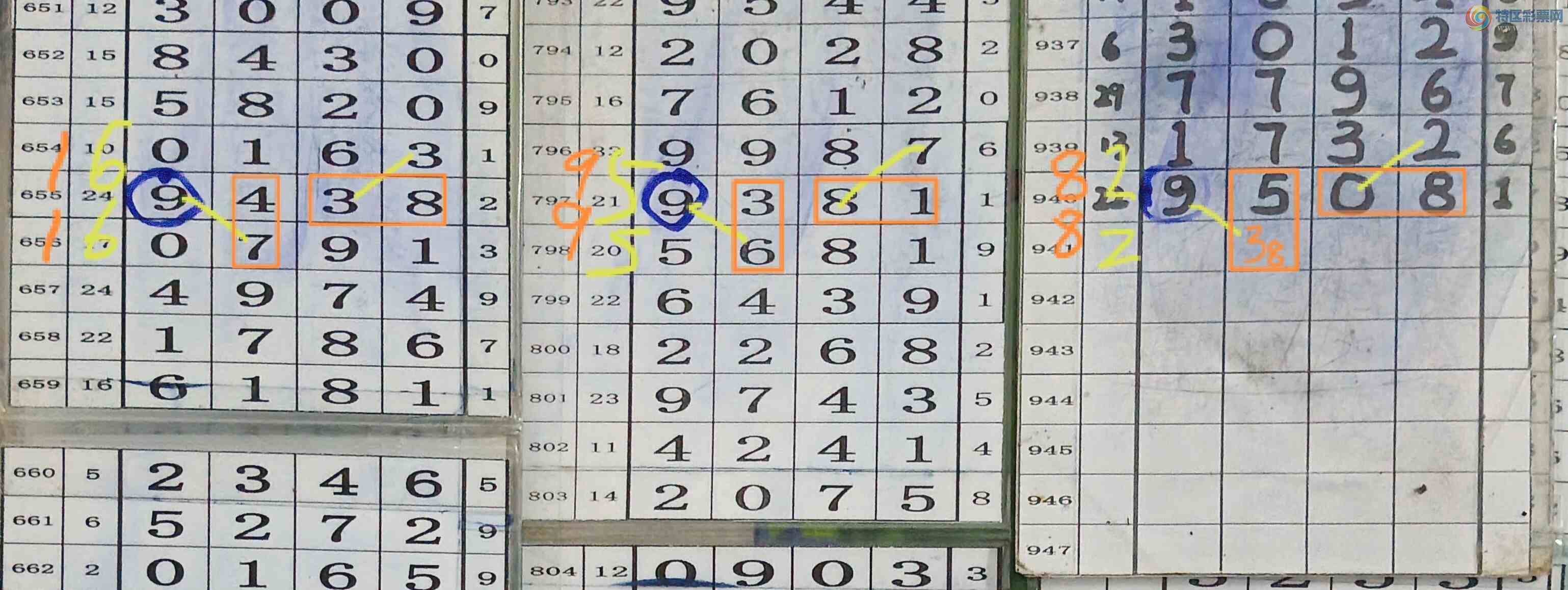 [������] 26238�ڣ�����05ʮλ��38��λ�ˡ�ͼ�桿509 / ����:�Ĵ��� / ����ID:1324509