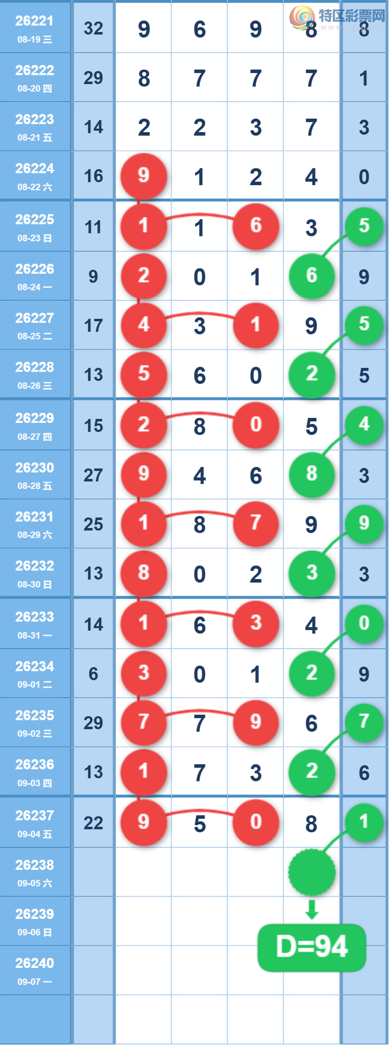 [������] 26238�ڣ�49��ͷβ��ͼ�桿794 / ����:�򹤻ʵ� / ����ID:1324939