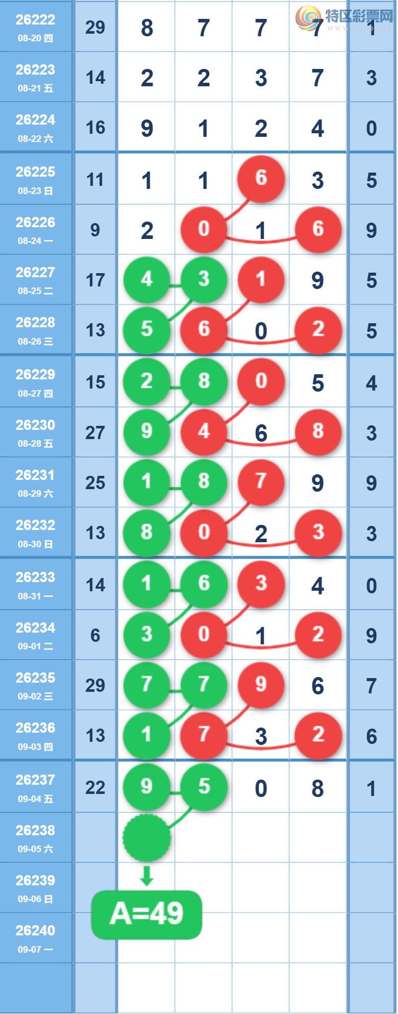 [������] 26238�ڣ�49��ͷβ��ͼ�桿780 / ����:�򹤻ʵ� / ����ID:1324939