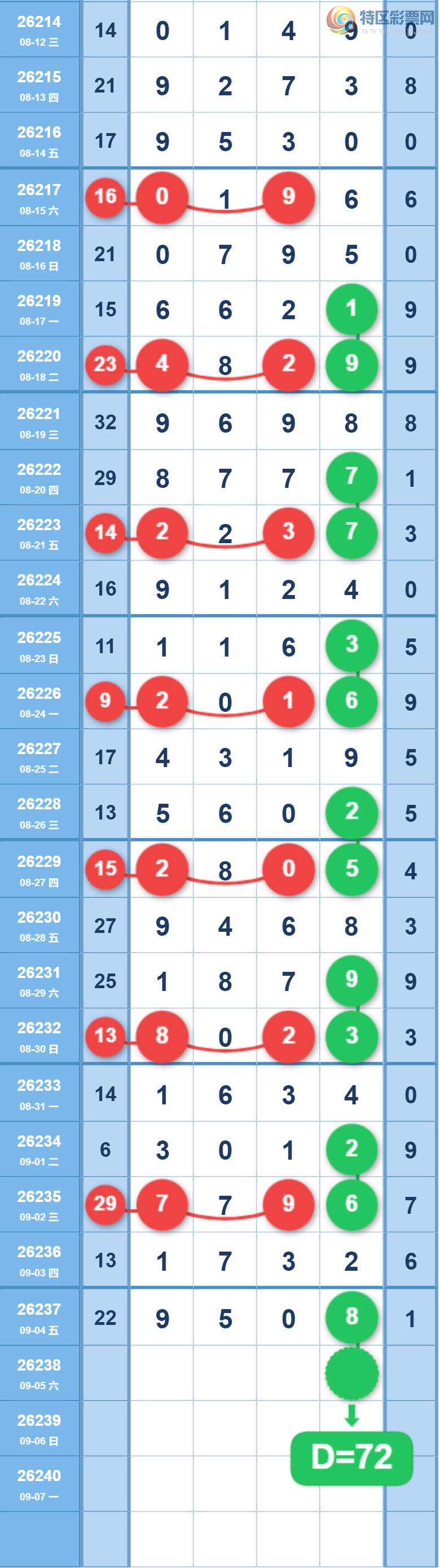 [������] 26238�ڣ�49��ͷβ��ͼ�桿472 / ����:�򹤻ʵ� / ����ID:1324939
