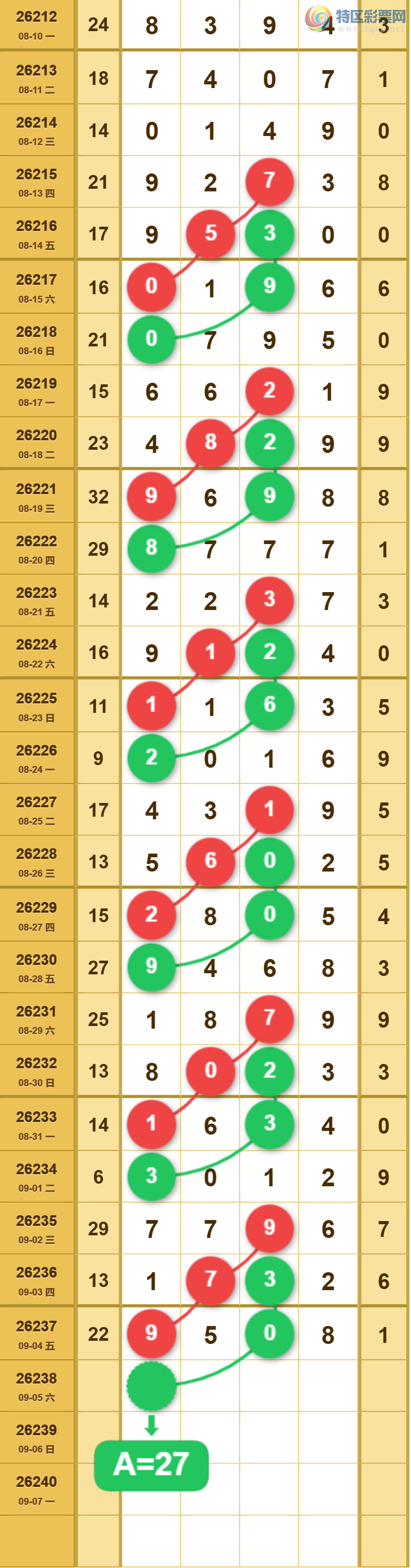 [������] 26238�ڣ�2749/3805XX��ͼ�桿270 / ����:___��______ / ����ID:1324941