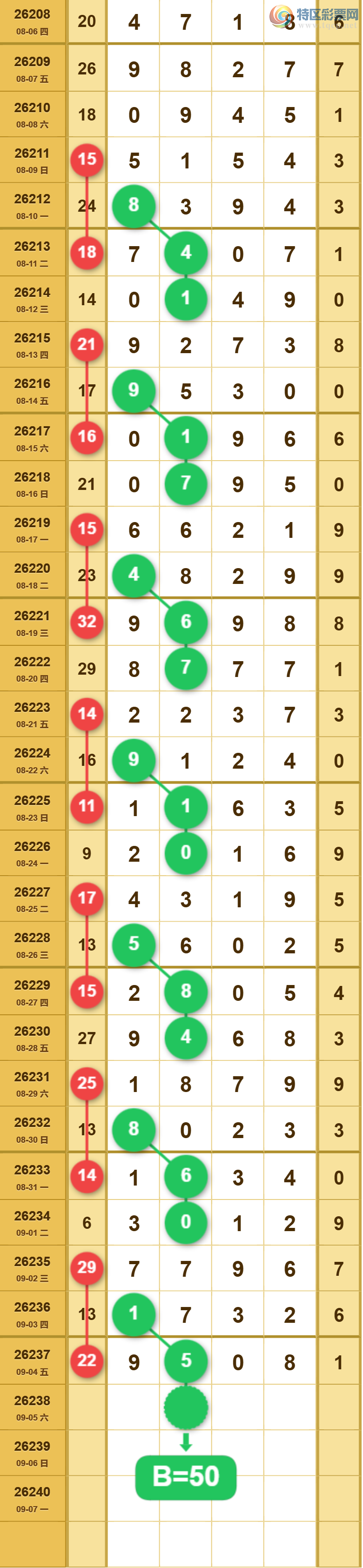 [������] 26238�ڣ�2749/3805XX��ͼ�桿74 / ����:___��______ / ����ID:1324941
