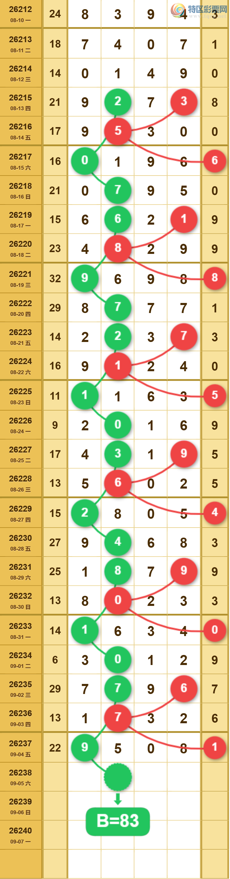 [������] 26238�ڣ�2749/3805XX��ͼ�桿429 / ����:___��______ / ����ID:1324941