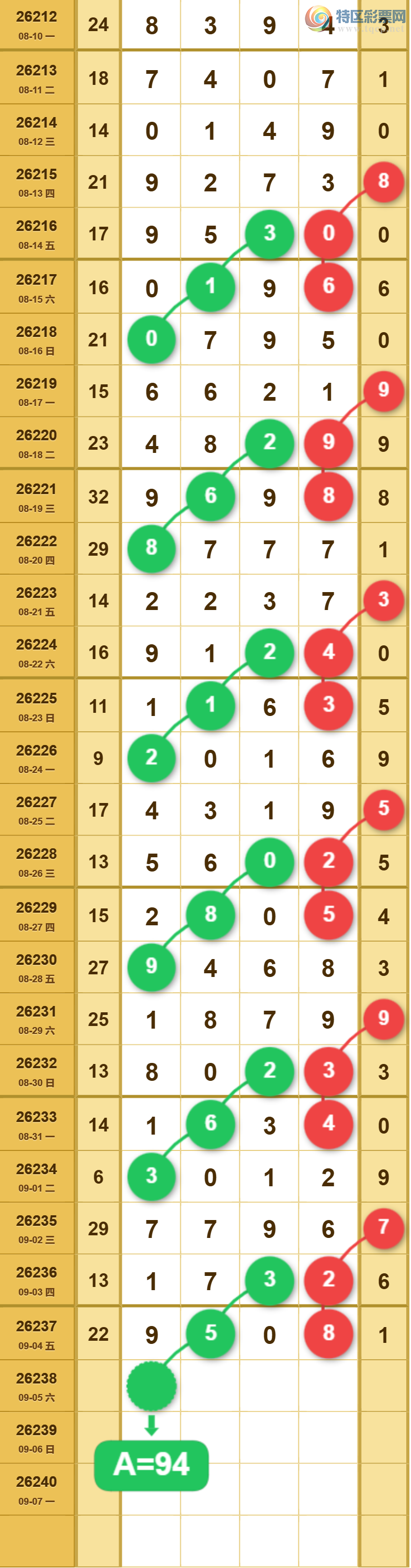 [������] 26238�ڣ�2749/3805XX��ͼ�桿633 / ����:___��______ / ����ID:1324941