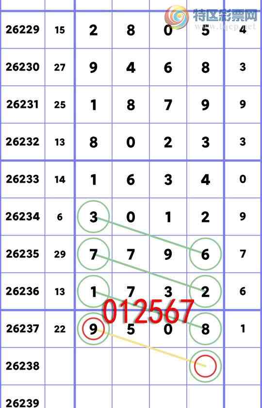 [������] 26238��:{����ͳ��β}����6������,2����4����1����1����2����1���С�ͼ�桿105 / ����:�����Ź� / ����ID:1324763