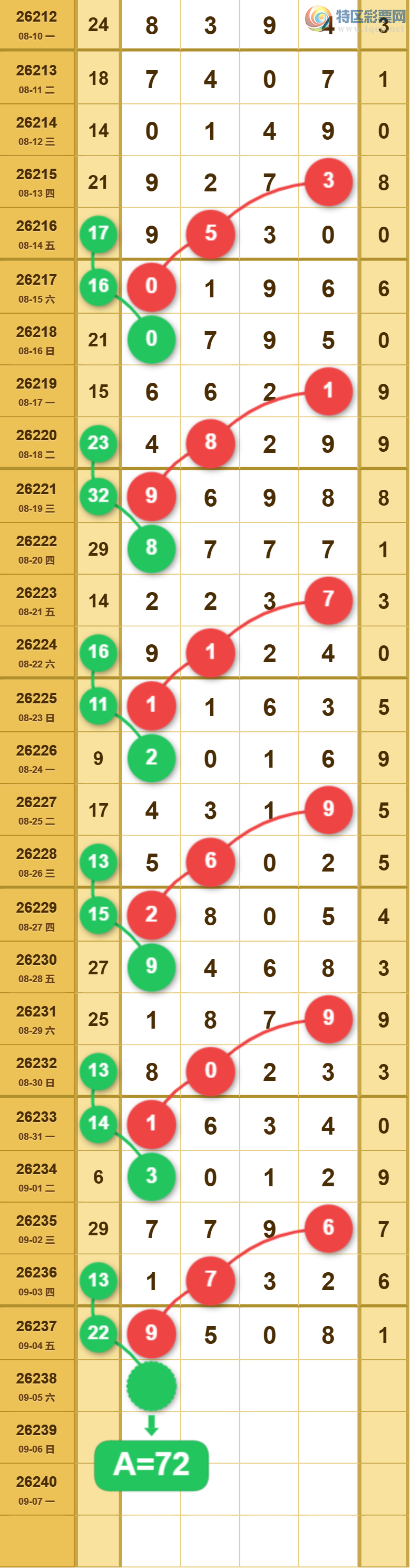 [������] 26238�ڣ�������λ2738�ο���ͼ�桿150 / ����:С���� / ����ID:1324987