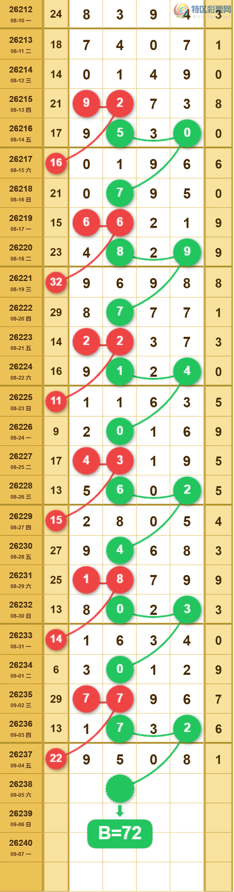 [������] 26238�ڣ�������λ2738�ο���ͼ�桿645 / ����:С���� / ����ID:1324987