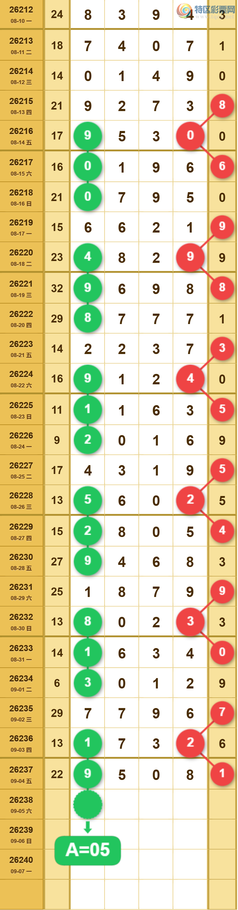 [������] 26238�ڣ�������λ2738�ο���ͼ�桿261 / ����:С���� / ����ID:1324987