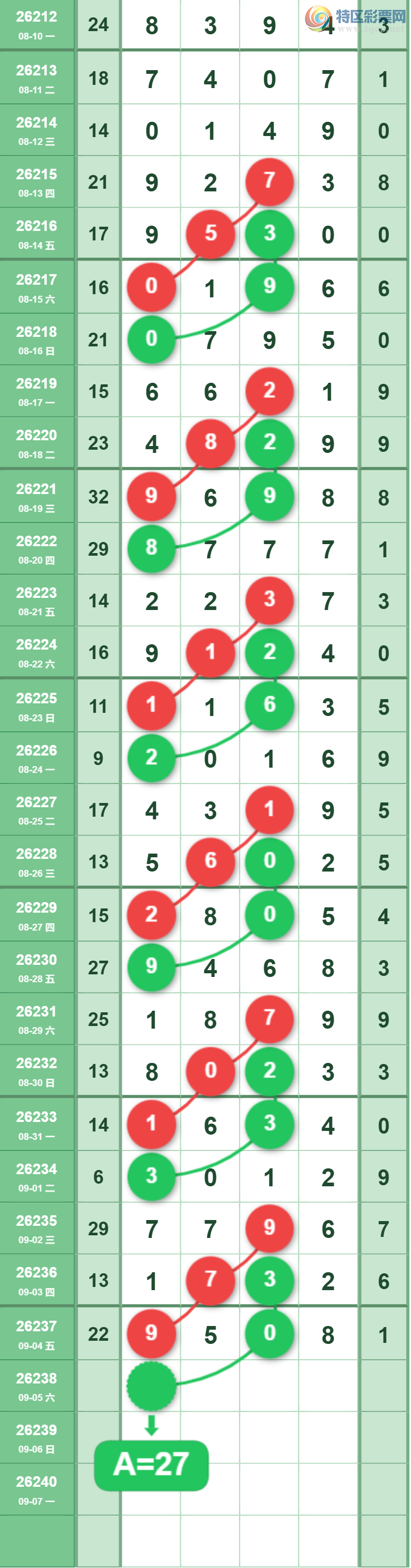 [������] 26238�ڣ�2749ͷ49β��ͼ�桿97 / ����:����2 / ����ID:1324989