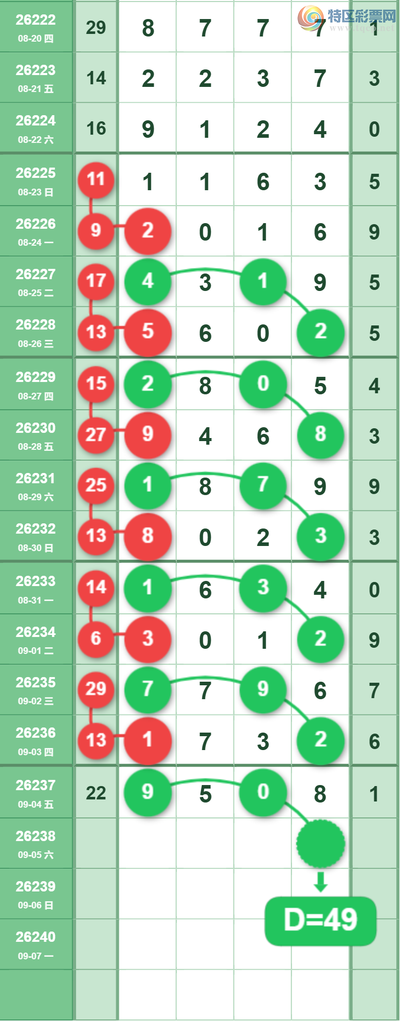 [������] 26238�ڣ�2749ͷ49β��ͼ�桿526 / ����:����2 / ����ID:1324989