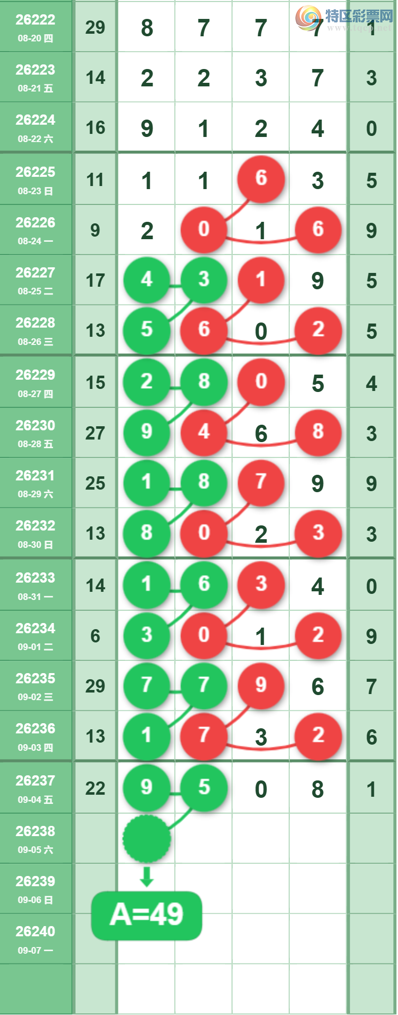 [������] 26238�ڣ�2749ͷ49β��ͼ�桿663 / ����:����2 / ����ID:1324989