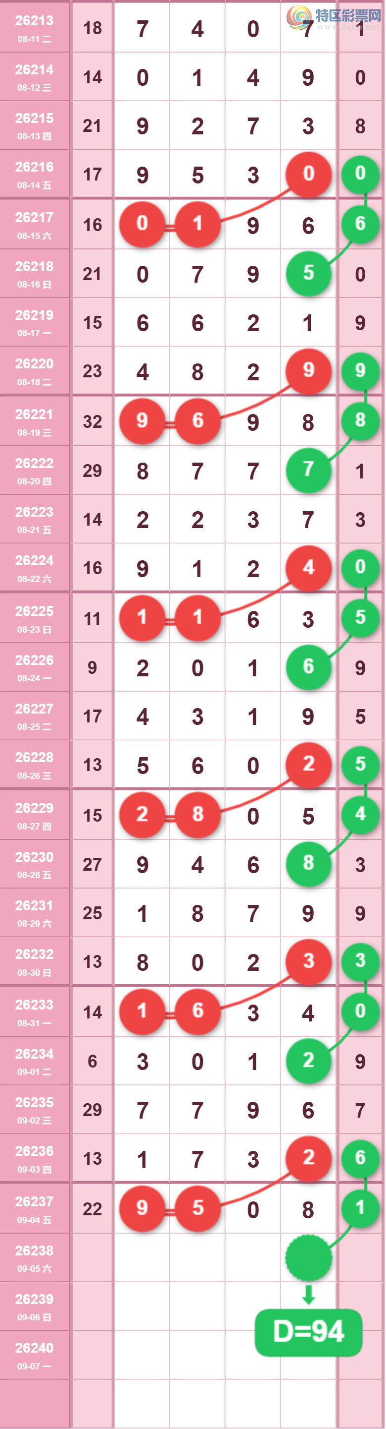 [������] 26238�ڣ�1649β��ͼ�桿194 / ����:W.H / ����ID:1324992