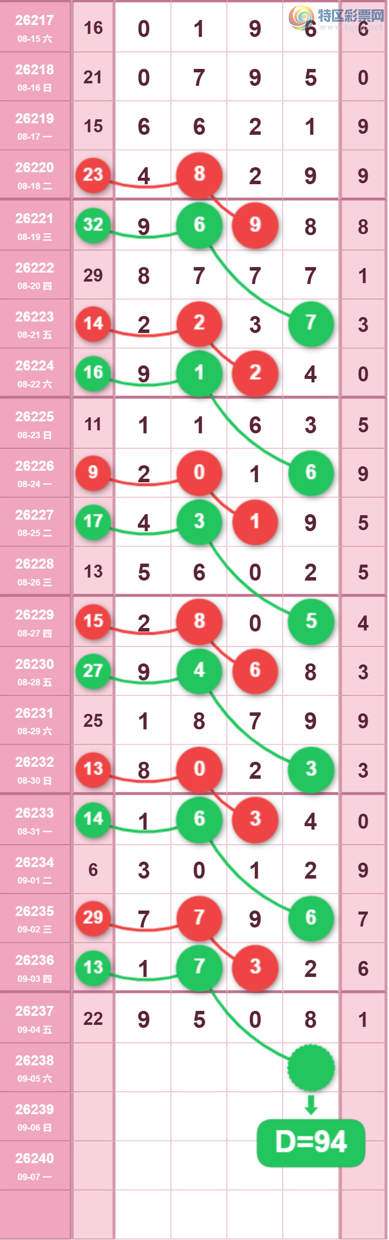[������] 26238�ڣ�1649β��ͼ�桿752 / ����:W.H / ����ID:1324992