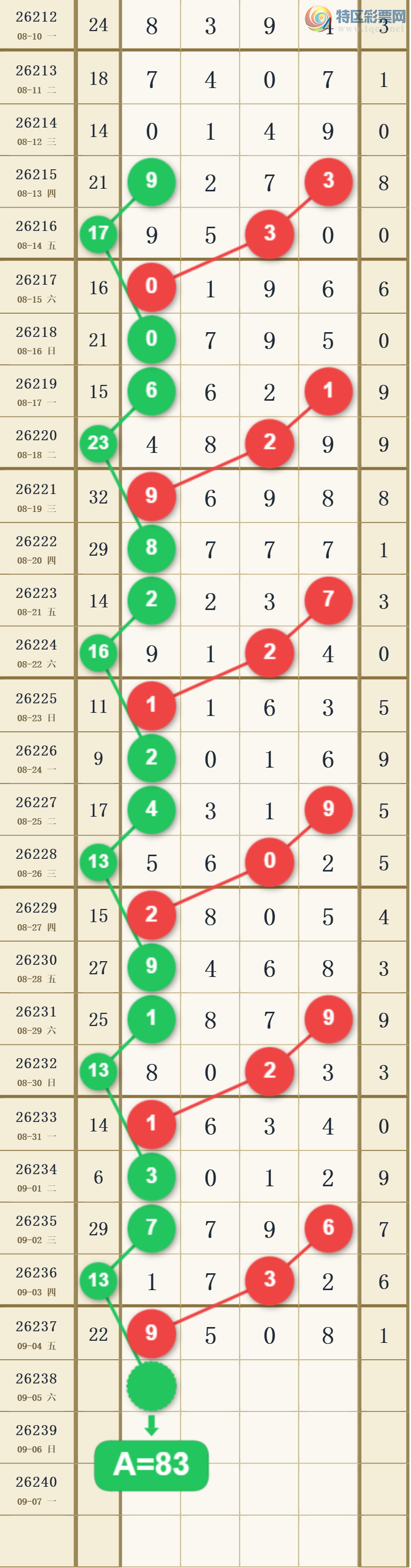 [������] 26238�ڣ������Ƽ���ͼ�桿848 / ����:�ص�ͷ / ����ID:1324993